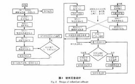 電站計算機(jī)監(jiān)控系統(tǒng)網(wǎng)絡(luò)拓?fù)溲芯?>
</a>
<div   id=